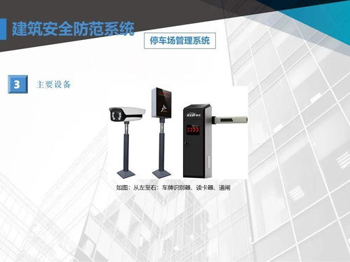 商业广场智能化弱电工程系统设计与实施参考方案