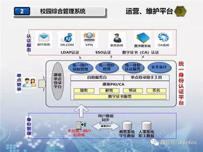 构建未来教育新生态 超先进学校弱电智能化工程设计方案与服务全解析