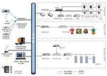 沉浸式空间声学解决方案 河南智能化背景音乐系统工程全解析